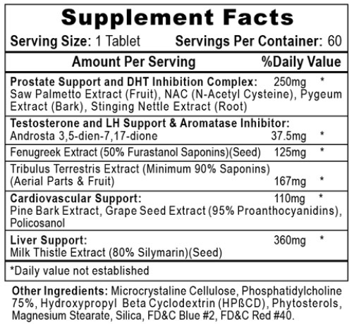 Arimiplex by Hi-Tech Pharmaceuticals - Supplement Facts