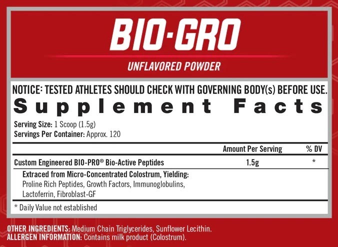 Bio-Gro by iSatori - Unflavored - Supplement Facts