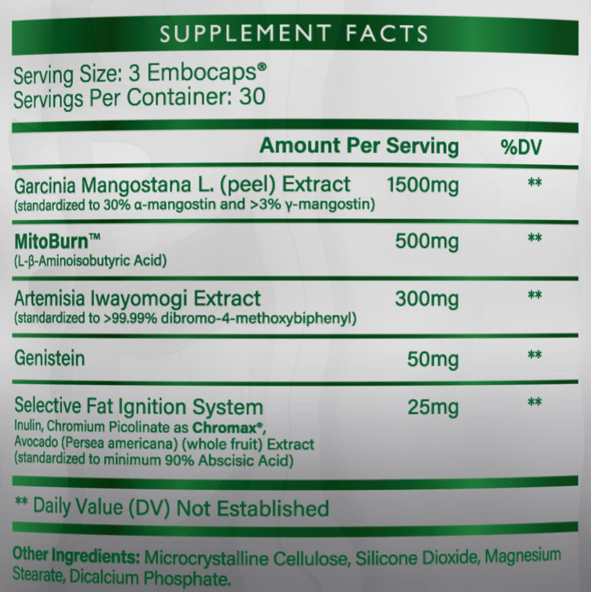AlphaDefy by Olympus Labs - Supplement Facts