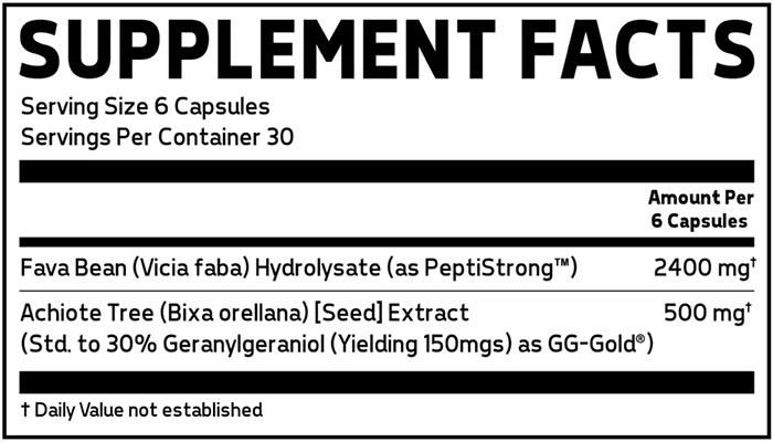 Glaxon Anomaly - Supplement Facts