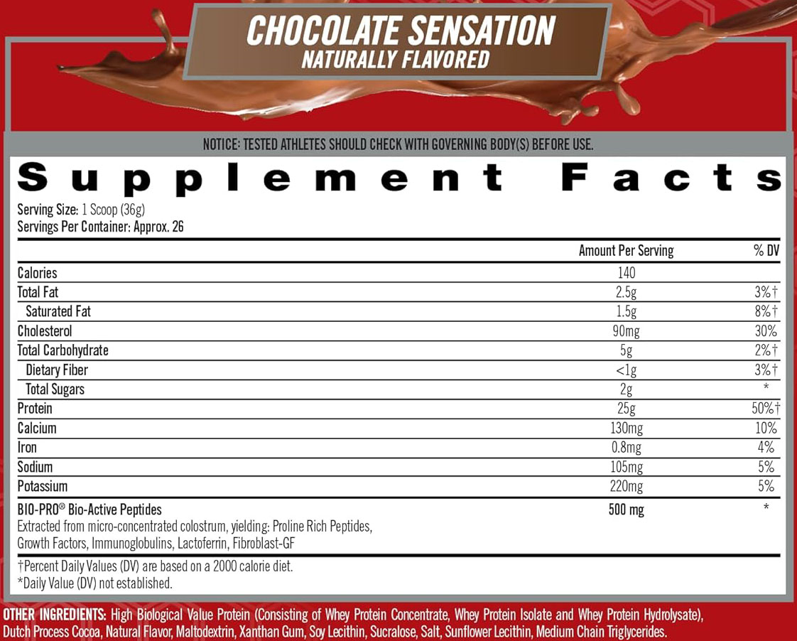 Bio-Active Whey by iSatori - Chocolate Sensation - Supplement Facts