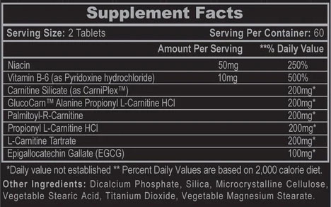 Carnislim by Hi-Tech Pharmaceuticals  - Supplement Facts