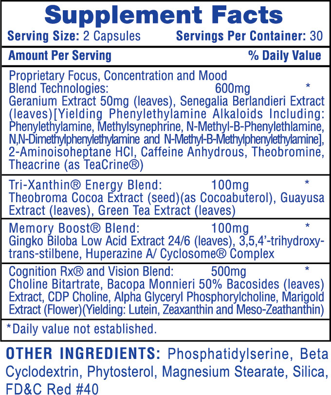 Cognisport by Hi-Tech Pharmaceuticals - Supplement Facts