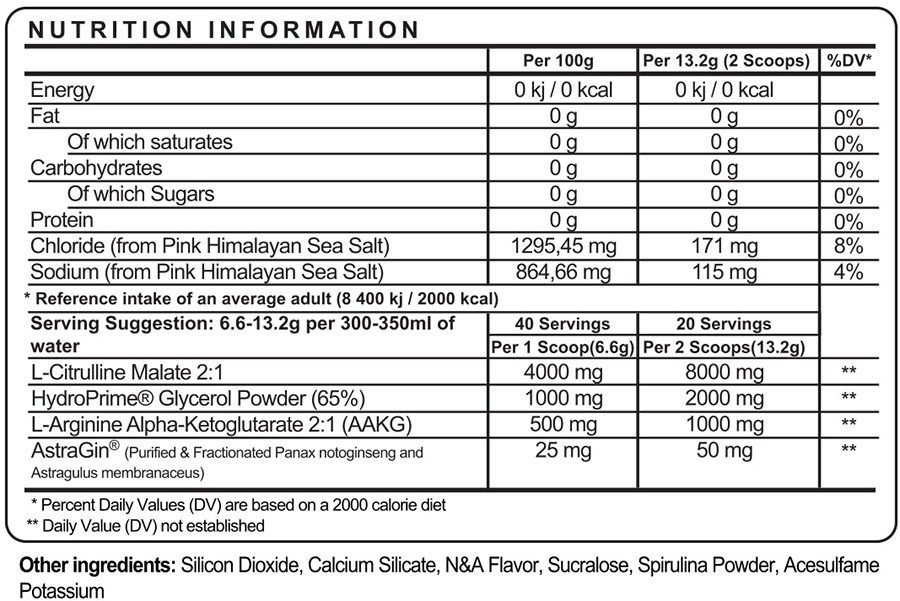 Edge Pump by Psycho Pharma - Veinorade - Supplement Facts