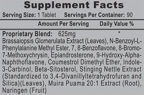 Estrogenex Depot by Hi-Tech Pharmaceuticals - Supplement Facts