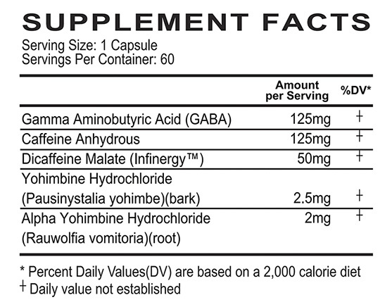Far Beyond Driven by Psycho Pharma - Supplement Facts