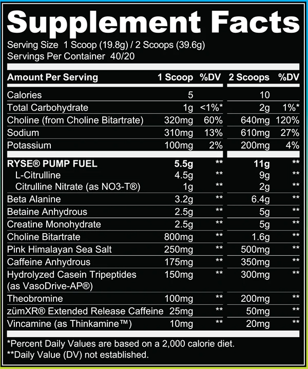 Godzilla Pre-Workout by Ryse Supplements - Supplement Facts