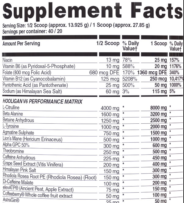Hooligan Pre-Workout by Apollon Nutrition - Supplement Facts