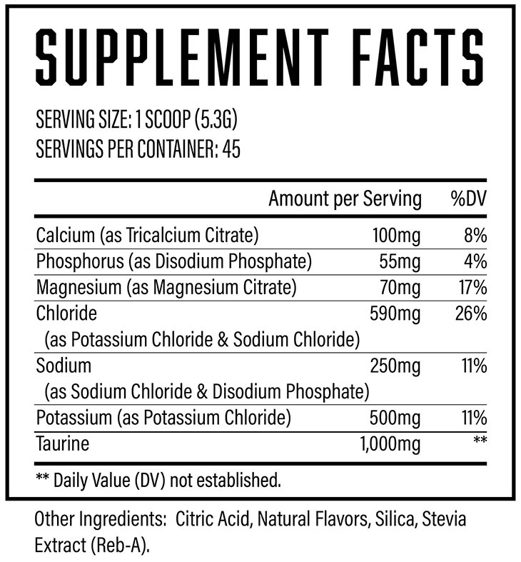 Huge Supplements Electrolyte Powder - Supplement Facts