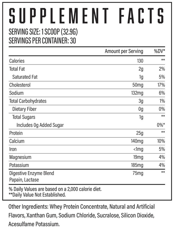 Huge Supplements Huge Whey - Supplement Facts