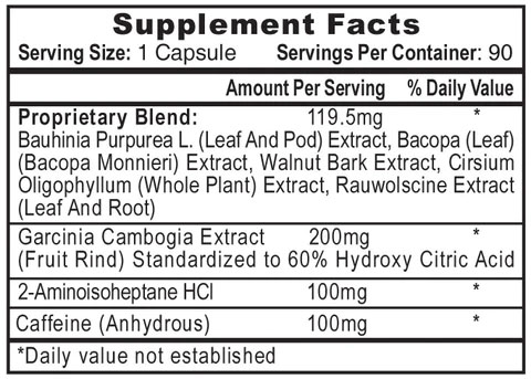 HydroxyElite by Hi-Tech Pharmaceuticals - Supplement Facts