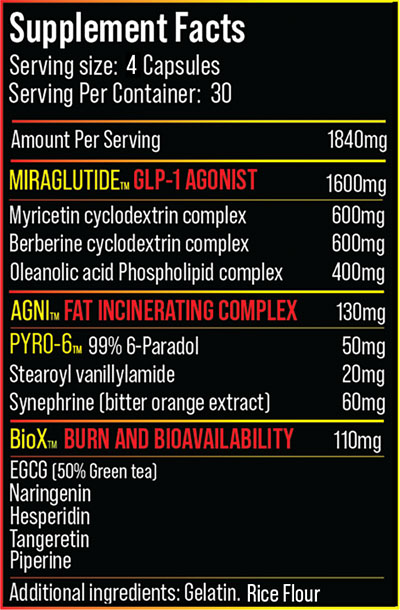 Incinderine by Black Lion Research  - Supplement Facts