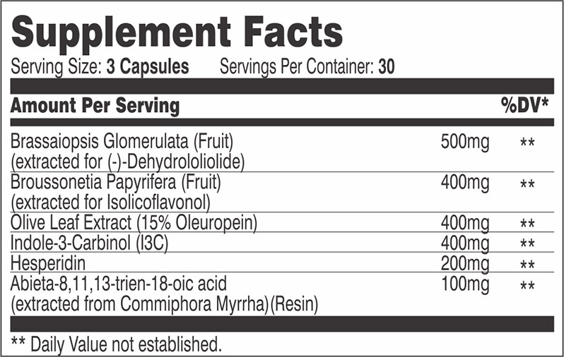 Inhibit-E by SNS - Supplement Facts