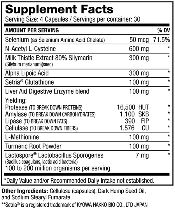 Liver Fix by Myogenix - Supplement Facts