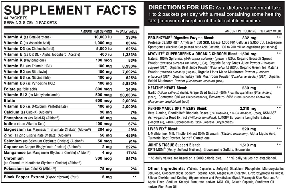 Myovite by Myogenix  - Supplement Facts