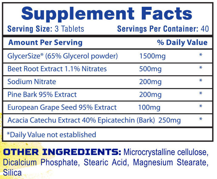 N'Gorge Xtreme by Hi-Tech Pharmaceuticals  - Supplement Facts