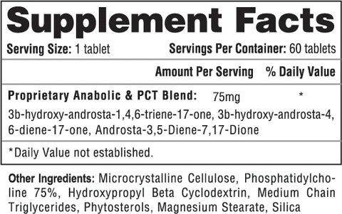 Novedex XT by Hi-Tech Pharmaceuticals - Supplement Facts