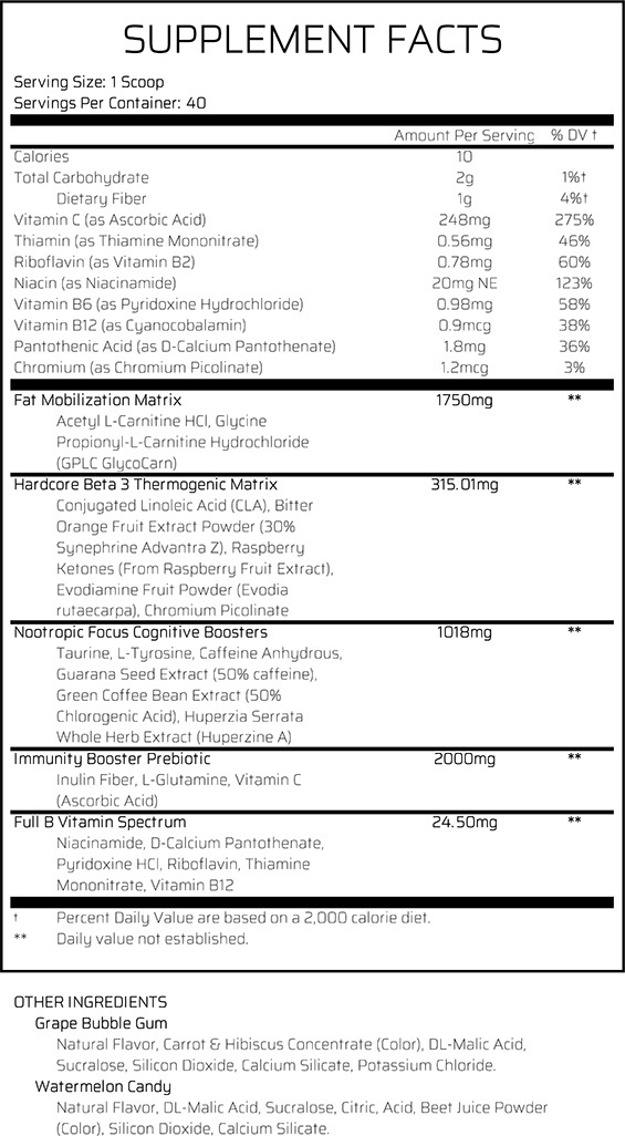 OxyShred Hardcore by EHPLabs - Supplement Facts