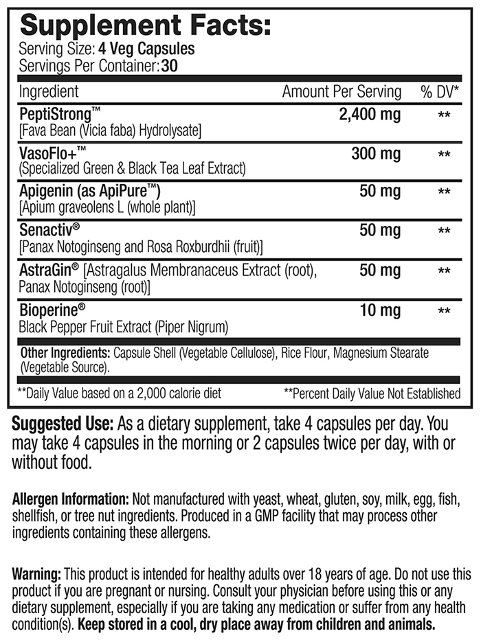 N'Gorge Xtreme by Hi-Tech Pharmaceuticals  - Supplement Facts