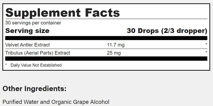 Pure Factors Pro IGF T350 by Pure Solutions - Supplement Facts