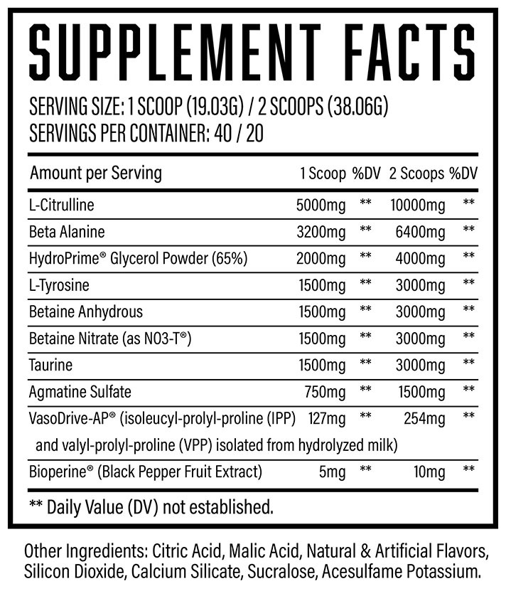 Huge Supplements Pump Serum - Supplement Facts