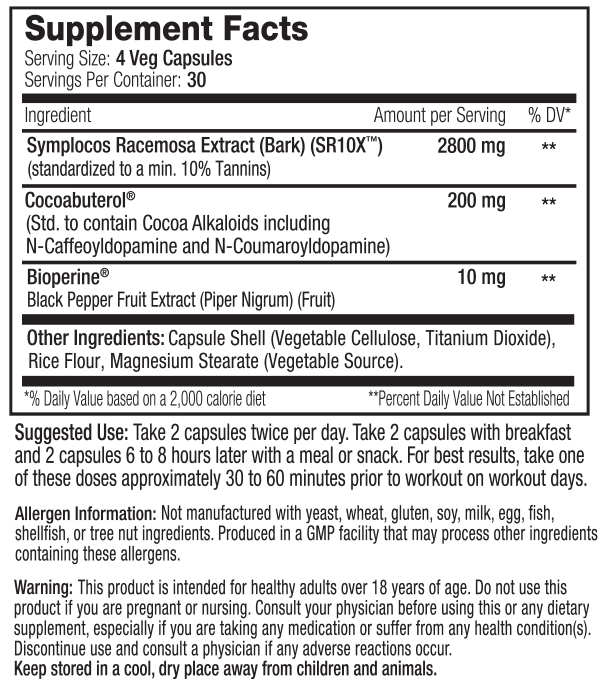 Recomp20 by SNS - Supplement Facts