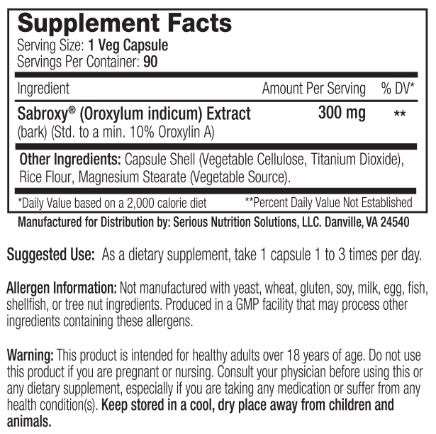 Sabroxy XT by SNS - Supplement Facts
