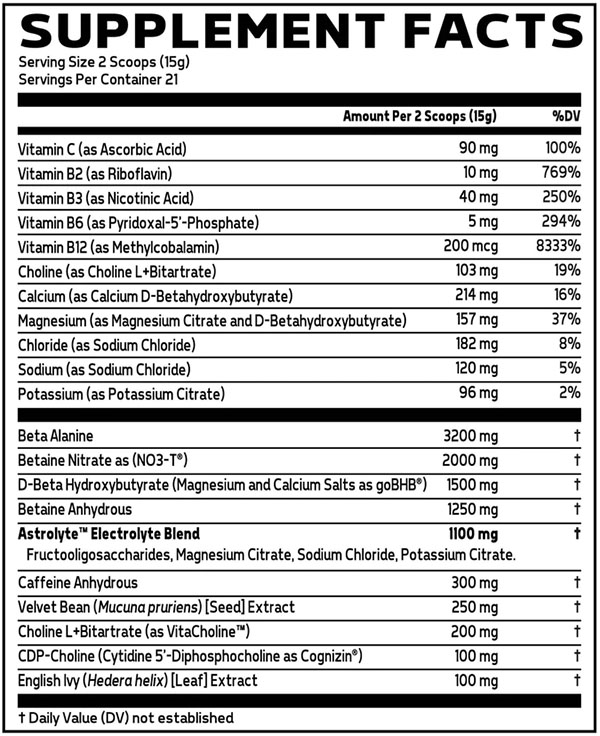 Specimen Genesis by Glaxon - Supplement Facts