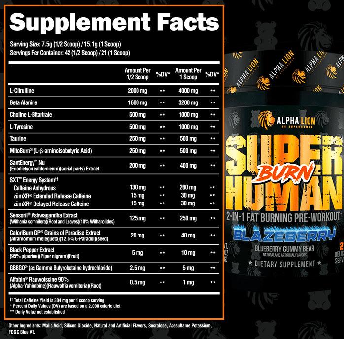 Alpha Lion SuperHuman Burn - Blazeberry - Supplement Facts Nutrition Panel