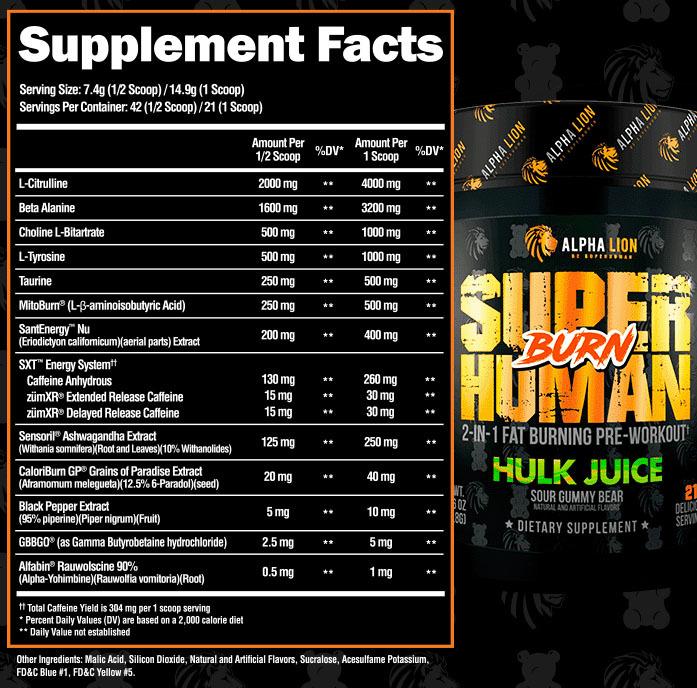 Alpha Lion SuperHuman Burn - Hulk Juice - Supplement Facts