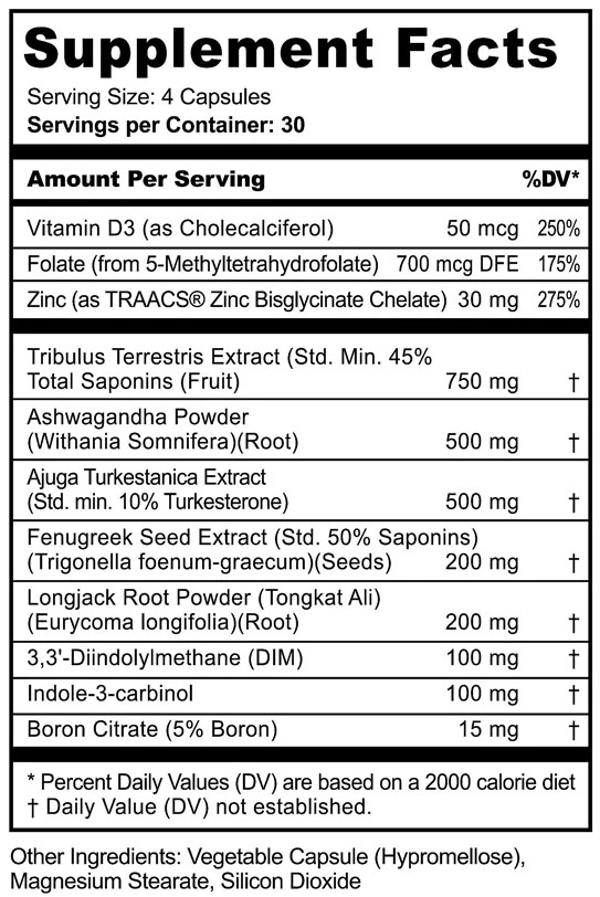 Test by Panda Supplements - Supplement Facts