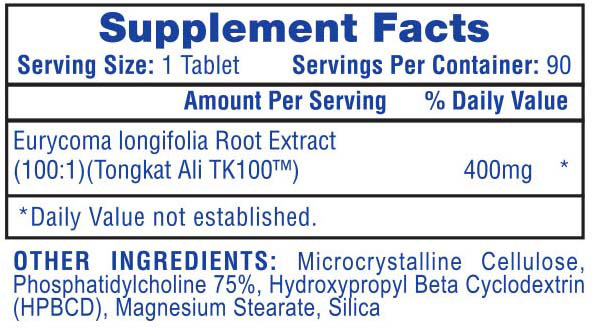 Thongkat Ali 100:1 Extract by Hi-Tech Pharmaceuticals - Supplement Facts