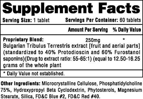 Tribesterone by Hi-Tech Pharmaceuticals - Supplement Facts
