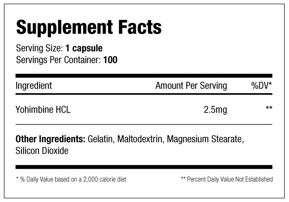 Yohimbine 2.5 by SNS - Supplement Facts