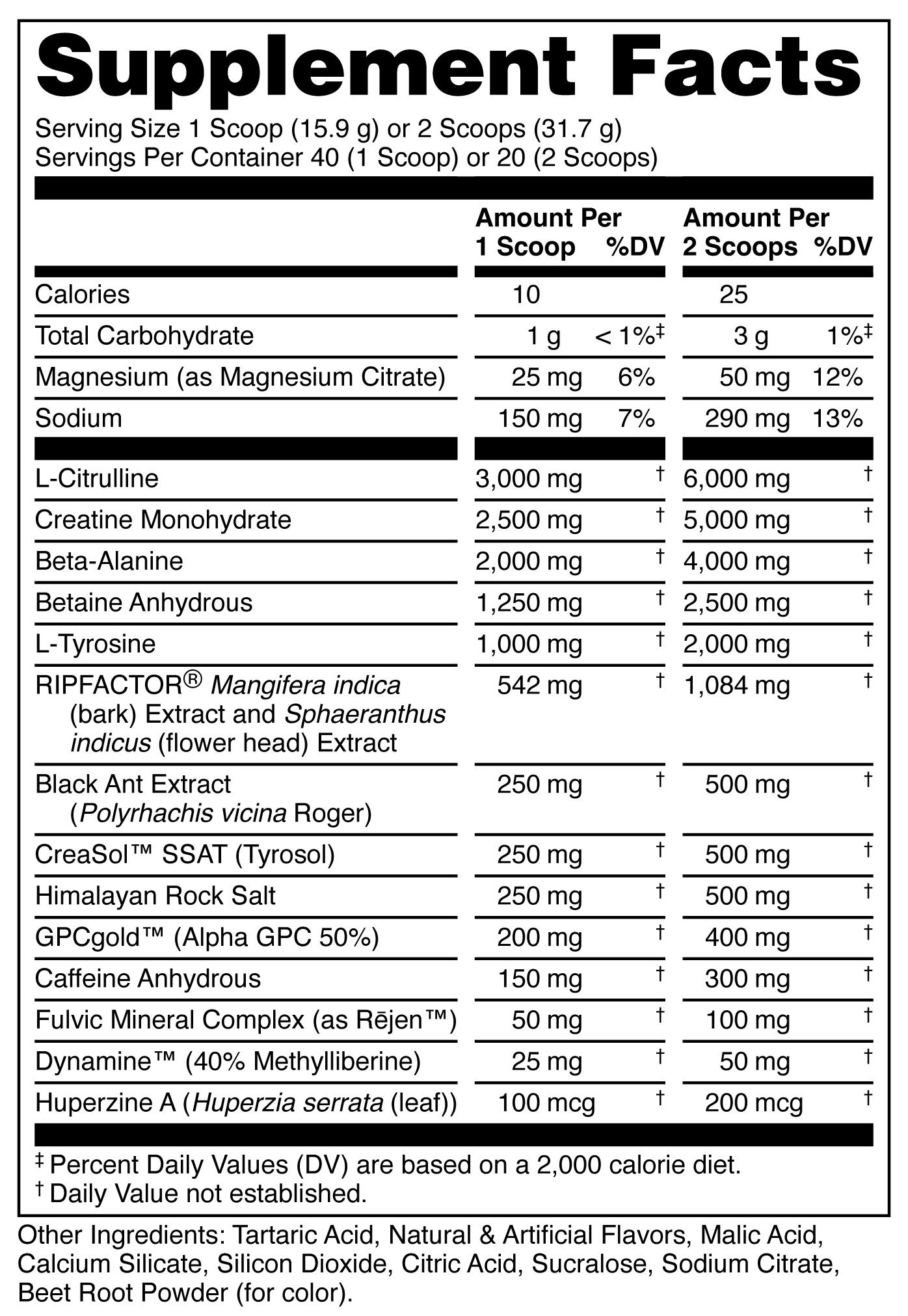 Bucked Up Black Ant Pre Workout Full Supplement Facts Panel