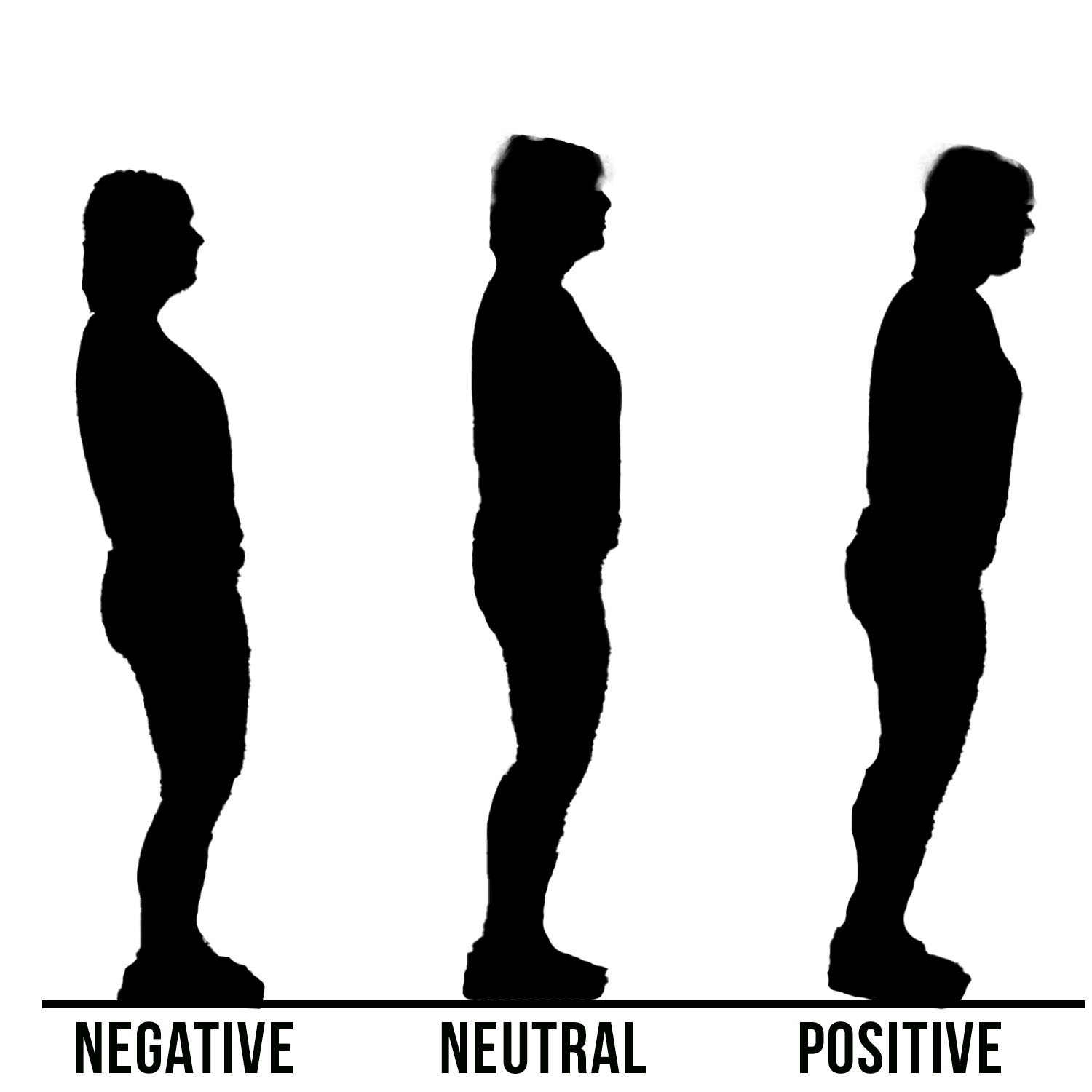 Muscle testing for supplements