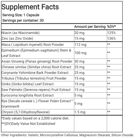 Vigor Labs Ball Refill Ingredient Panel